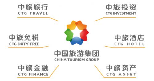 中國(guó)旅游集團(tuán)全面煥新，與世界重新出發(fā) 重塑旅居體驗(yàn)，共繪住宿服務(wù)新篇章